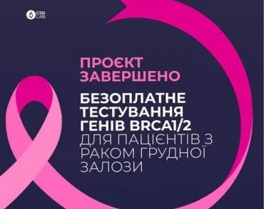 ПРОЄКТ «БЕЗОПЛАТНЕ ТЕСТУВАННЯ ГЕНІВ BRCA1/2 ДЛЯ ПАЦІЄНТІВ З РАКОМ ГРУДНОЇ ЗАЛОЗИ» ЗАВЕРШЕНО