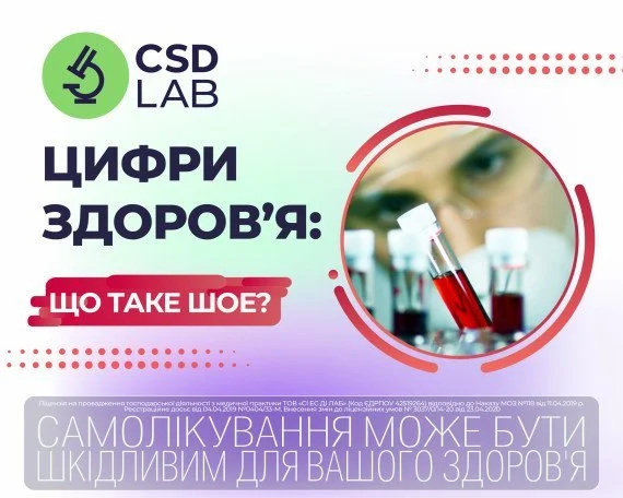 Цифры здоровья: Что такое СОЭ? 