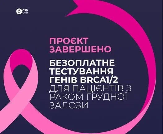 ПРОЄКТ «БЕЗОПЛАТНЕ ТЕСТУВАННЯ ГЕНІВ BRCA1/2 ДЛЯ ПАЦІЄНТІВ З РАКОМ ГРУДНОЇ ЗАЛОЗИ» ЗАВЕРШЕНО